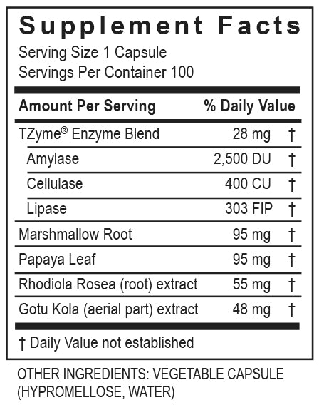 GastroZyme* (100)