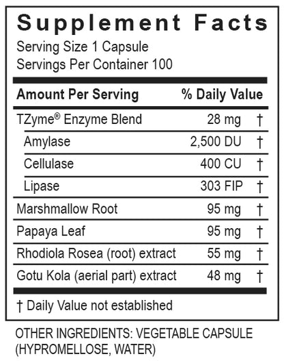 Supplement Facts label for GastroZyme, 100 capsules. The full panel is also written out as text on this page.